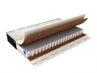 Матрас Стронг Премиум трикотаж 160х200х22 / Strong Premium