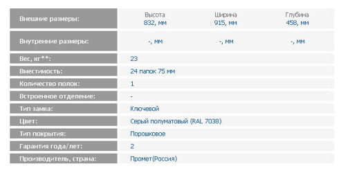 Стальной шкаф М-08