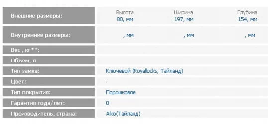 Кэшбокс CБ-9703Н ( греен) / CB-9703N green)