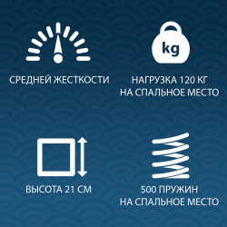 Матрас Меркурий в ткани Блаcк анд Вхите (90*195) 80кс190 / Black and White 80x190