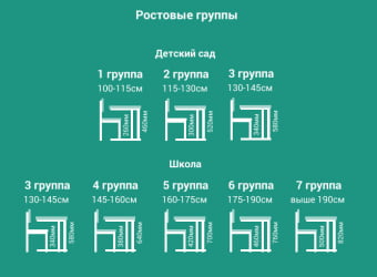 Стол ученический 1-местный регулируемый (рост 3-5) 700х500 мм ЛДСП Бук/Металл Серый