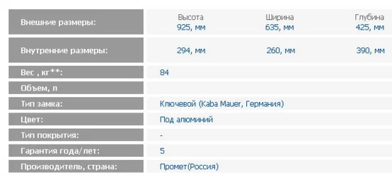 Депозитная ячейка ДБ-6 С.ДГЛ / DB-6 S.DGL