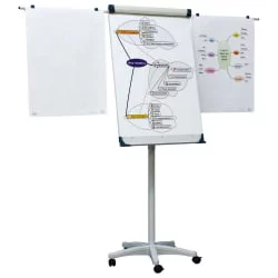 Доска-флипчарт магнитно-маркерная 70х100 см передвижная ТФ02/2011 / TF02/2011