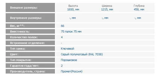 Стальной шкаф АМТ 1812 / AMT