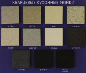 Смеситель ГРАНУЛА 2167 Шварц / GRANULA