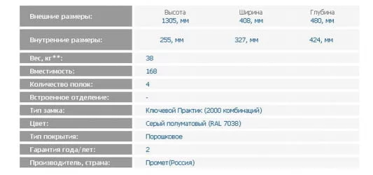 Картотечный шкаф А 44 / A