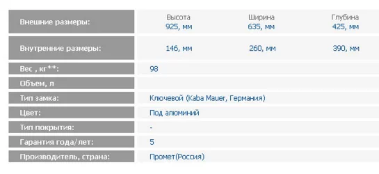 Депозитная ячейка ДБ-12 ДГЛ / DB-12 DGL