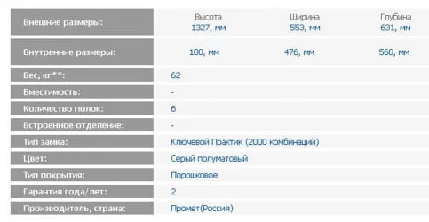 Картотечный шкаф АФC-06 / AFC-06