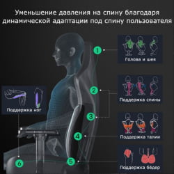 Компьютерное кресло (для геймеров) Еурека Пйтхон ИИ, синий / Eureka Python II,