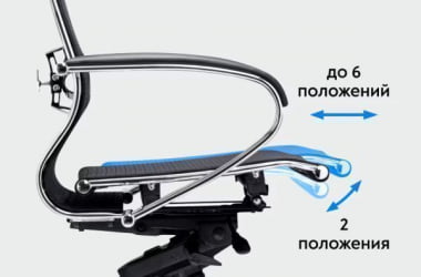 Кресло компьютерное Й 4ДТ Л2-15Д - ЙМ93+Инфинитй+карбон /Кc14/Нc09/Д06П/Х13мМ-3Д(М26.Б32.Г25.В04) / Y 4DT L2-15D YM93+Infinity+carbon /Kc14/Nc09/D06P/H13mM-3D(M26.B32.G25.W04)