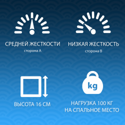 Матрас Био Тонус ТФК 80кс190 / Bio Tonus TFK 80x190