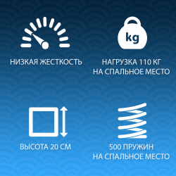 Матрас Массаге фоам ТФК (80*190) 80кс190 / Massage foam TFK 80x190