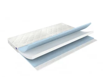 Матрас Панда жаккард 80х195х12