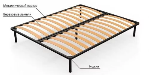 Ортопедические основания для кроватей ортопедическое 120х200