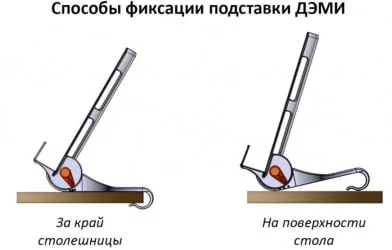 Растущая мебель ПК-03 Синяя