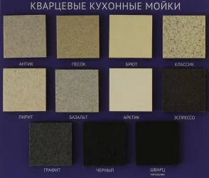 Смеситель ГРАНУЛА 2167 Черный / GRANULA