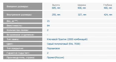 Картотечный шкаф А 42 / A