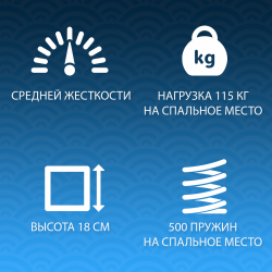 Матрас Био Модерн лигхт 80кс190 / Bio Modern light 80x190