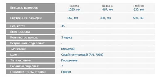Картотека НФ-03 / NF-03