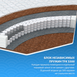 Матрас Лана Лайт 80кс190 / 80x190