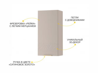 Шкаф кухонный (лев/прав) Флоренция 107.22