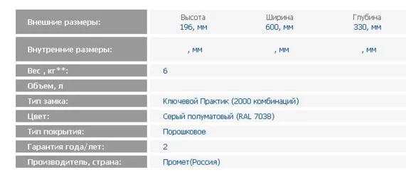 Металлический шкаф АМБ-15/2 / AMB-15/2