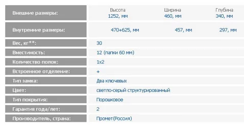 Шкаф бухгалтерский СЛ-125/2Т / SL-125/2T