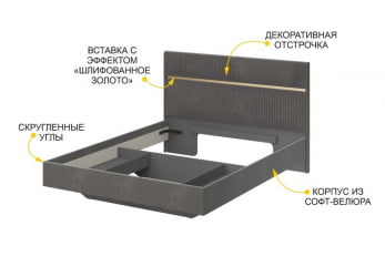 Кровать с изголовьем из ЛДСП Монако 902.01 Оникс Десерт серый