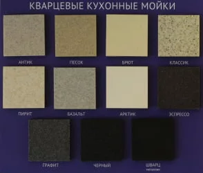 Смеситель ГРАНУЛА 2167 Базальт / GRANULA