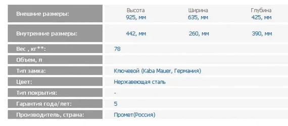 Депозитная ячейка ДБ-4С / DB-4S