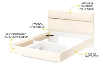 Кровать с изголовьем из ЛДСП Монако 903.01 Белый шпон/Даллайс Айвори