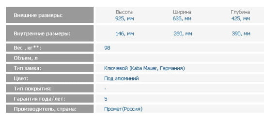 Депозитная ячейка ДБ-12 С.ДГЛ / DB-12 S.DGL