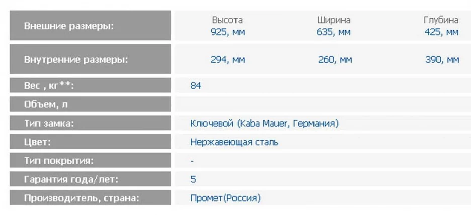 Депозитная ячейка ДБ-6С / DB-6S_1