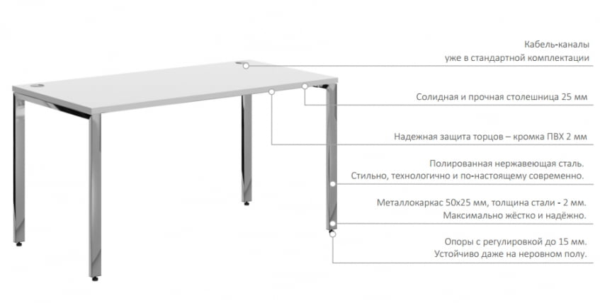 Стол письменный КСТЕН ГЛОСС КСГСТ 127 Дуб Сонома / XTEN GLOSS XGST_2