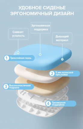 Детское кресло Еверпроф Кидс 104 Ткань Голубой / Everprof Kids_11