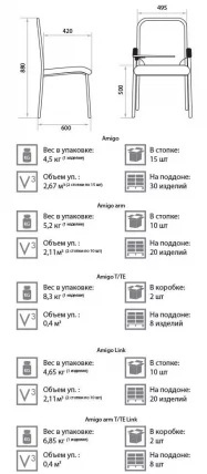 Стул для посетителей Амиго Блаcк ТА 17 / Amigo Black_2