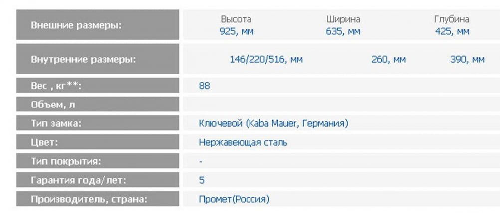 Депозитная ячейка ДБ-6/3С / DB-6/3S_1