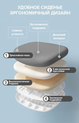 Детское кресло Еверпроф Кидс 103 Ткань Темно-серый / Everprof Kids_3