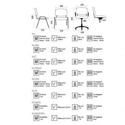 Офисный стул Исо блаcк С2 / Iso black S2_1