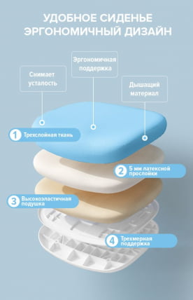 Детское кресло Еверпроф Кидс 101 Ткань Голубой / Everprof Kids_12