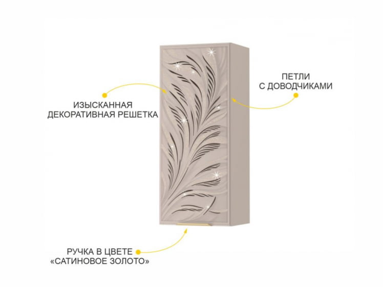 Шкаф кухонный с решеткой (лев/прав) Флоренция 107.23_3