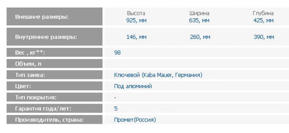 Депозитная ячейка ДБ-12 / DB-12_1