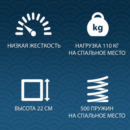 Матрас Бари Блаcк анд Вхите 80кс190 / Black and White 80x190_1