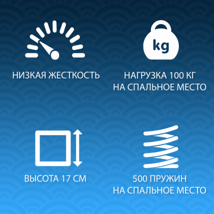 Матрас ЕCО Cлассис лигхт 80кс190 / ECO Classiс light 80x190_1