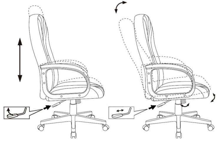 Кресло руководителя Бюрократ Т-898/415-БЛУЕ Синий 38-415 / T-898/415-BLUE_6