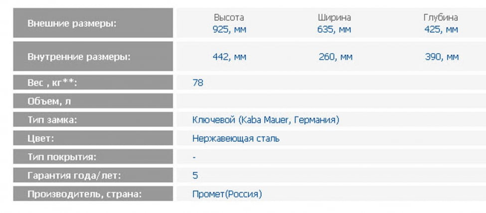 Депозитная ячейка ДБ-4С / DB-4S_1