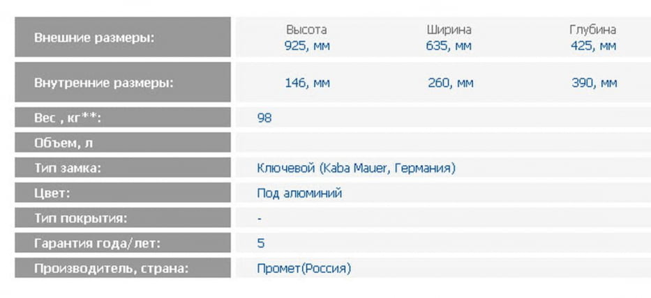Депозитная ячейка ДБ-12 ДГЛ / DB-12 DGL_1