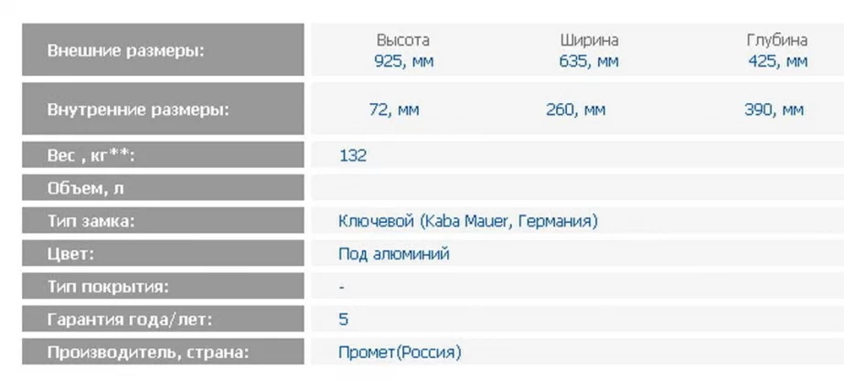 Депозитная ячейка ДБ-24С / DB-24S_1