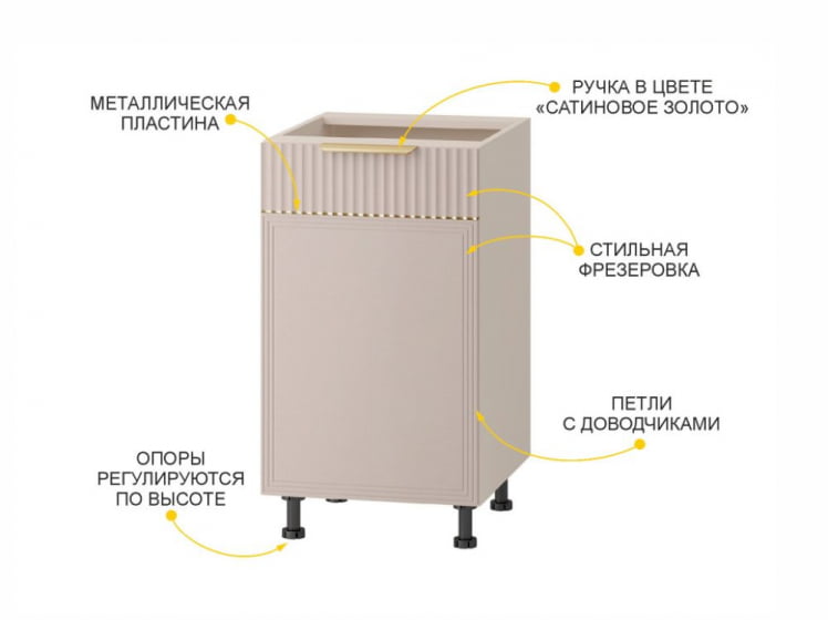 Напольный шкаф (лев/прав) Флоренция 107.72_4