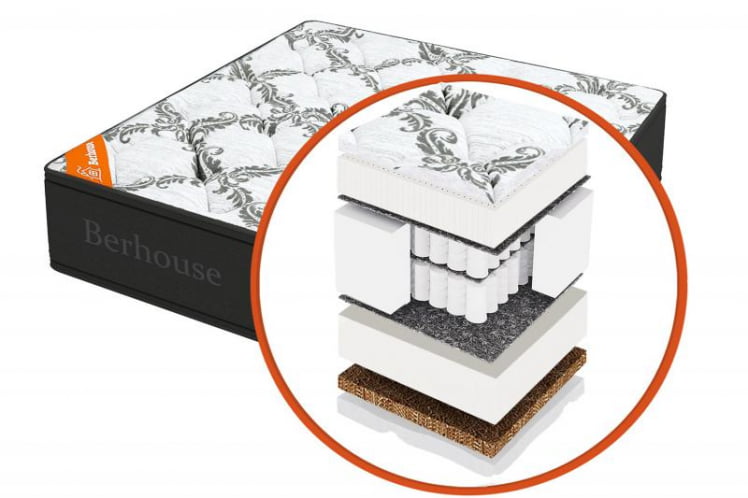 Матрас МЕГА МУЛТ ЗИМА ЛЕТО МултиПоcкет Грай Нигхт (Берхоусе) Размер: 1400х1900 мм / MEGA MULT MultiPocket Gray Night (Berhouse)_0